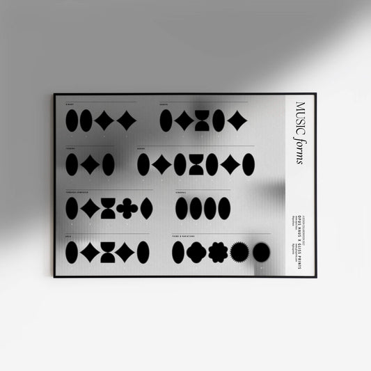 Music Forms Poster
