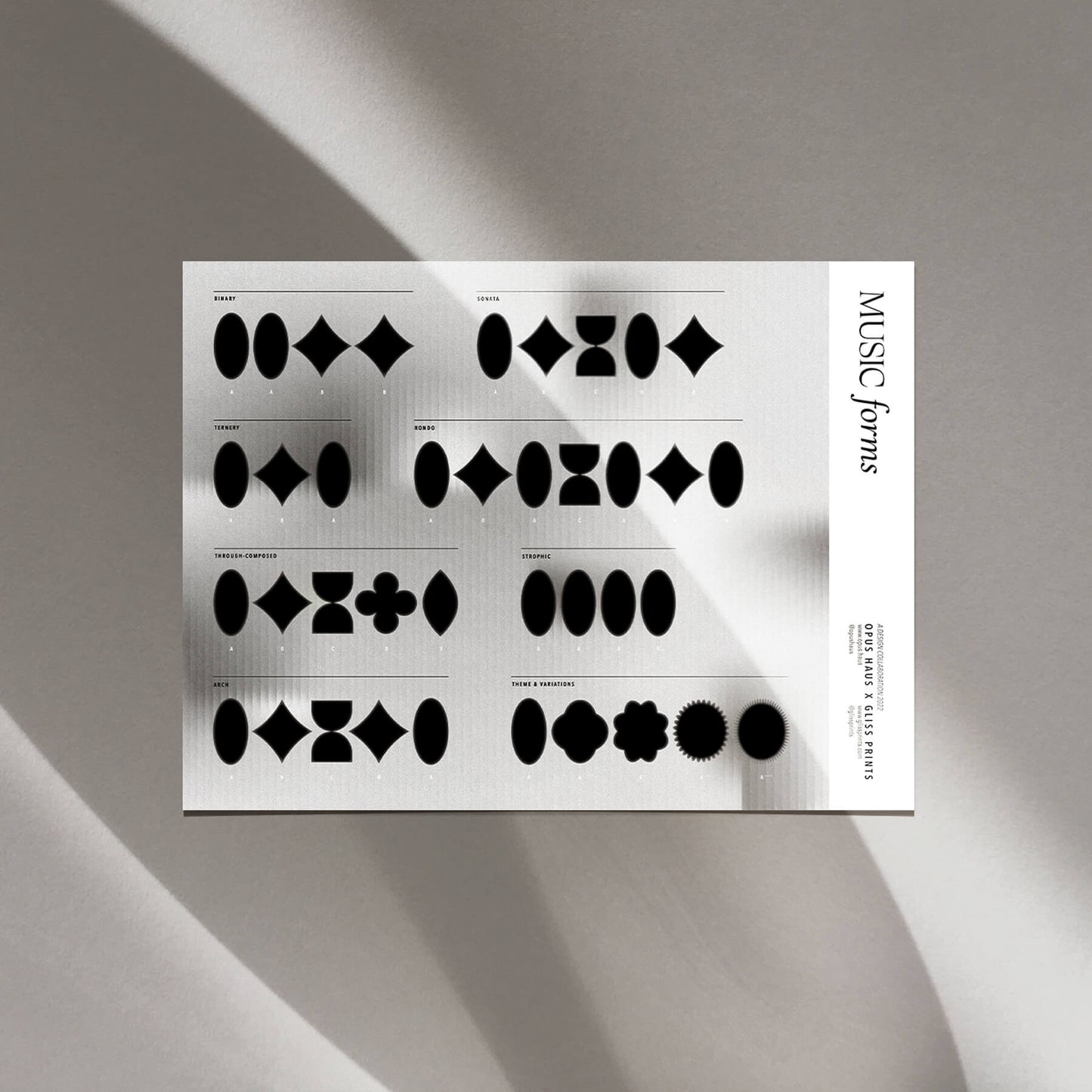 Music Forms Poster