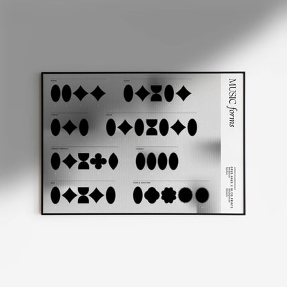 Music Forms Poster